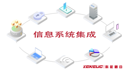 校園廣播系統(tǒng)解析 設(shè)計(jì)、使用與維護(hù)的信息系統(tǒng)集成服務(wù)