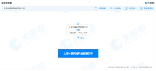 字節(jié)跳動關聯(lián)公司成立新公司，進軍動漫游戲開發(fā)與軟件開發(fā)領域