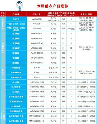 中購投資風波 P2P理財的警示與反思