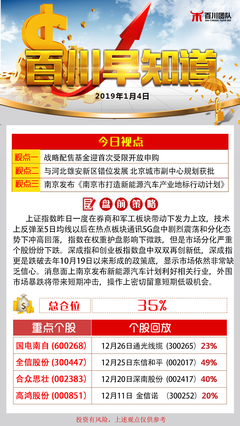 美股暴跌，A股是否難逃魔咒？深度解析與應對策略